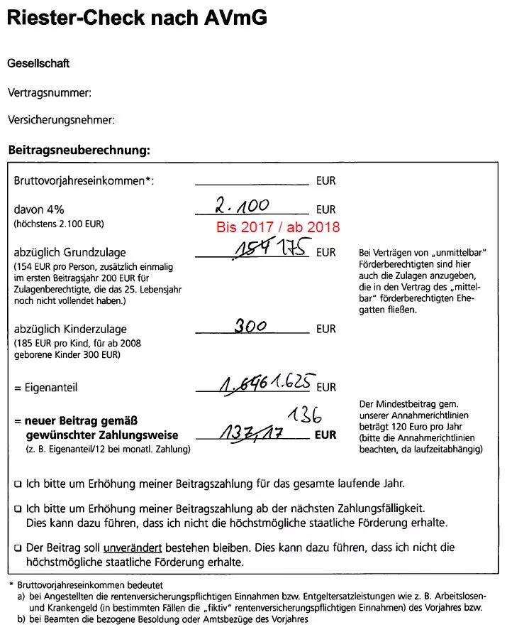 Riester-Check Tabelle