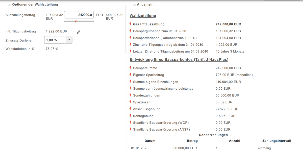 Bausparen Bausparvertrag Beispiel