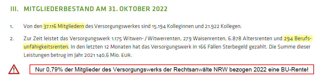 Versorgungswerk der Rechtsanwälte NRW Mitglieder und Berufsunfähigkeitsrente