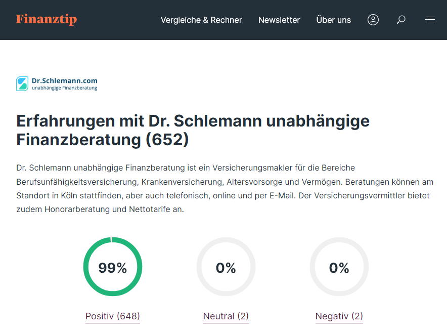 Erfahrungen von Finanztip Lesern mit Dr. Schlemann unabhängige Finanzberatung