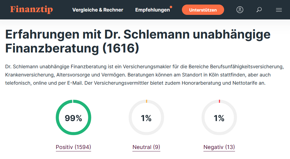Finanztip empfiehlt Dr. Schlemann Finanzberatung 7 Finanztip empfiehlt Dr. Schlemann Finanzberatung Erfahrungen in der Finanztip Community